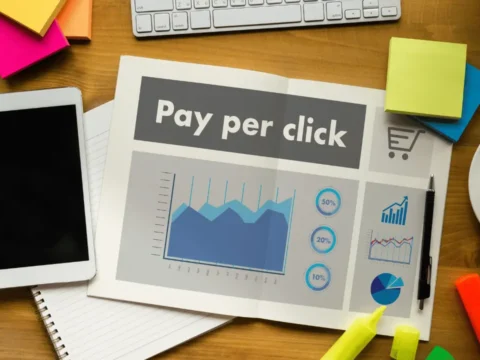 PPC Advertising for Interior Designers | An End-to-End Analysis